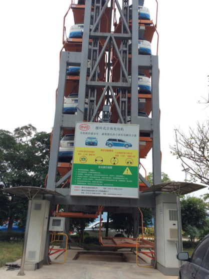 停车自动化设备