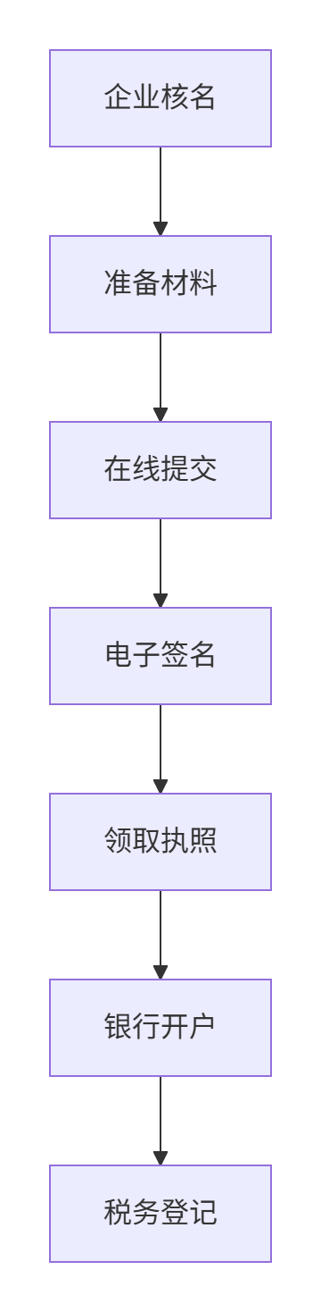 1750151186.png 图片.png