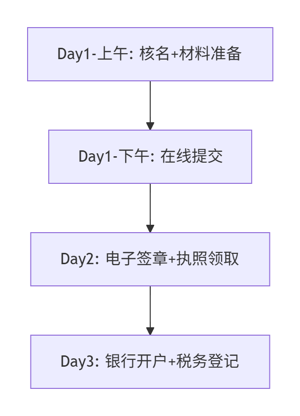 1750210259.png 图片.png