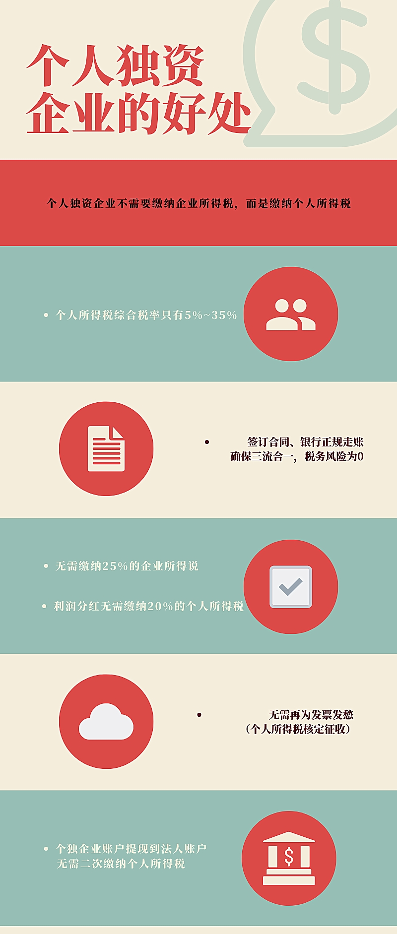 个人独资企业好处